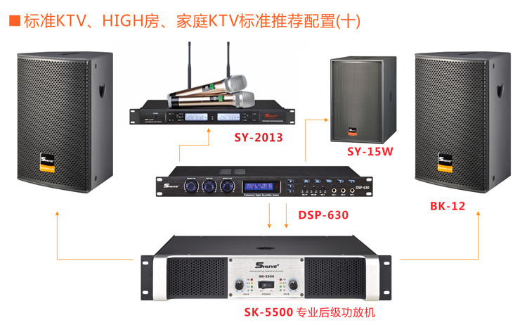 ��׼KTV����HIGH���Ƽ�����(ʮ)